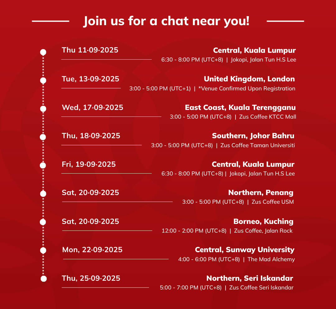 The Fellowship Dialogue