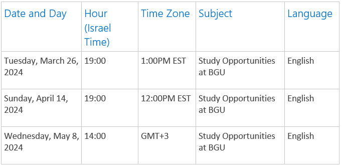 A table showing available dates for webinar registration