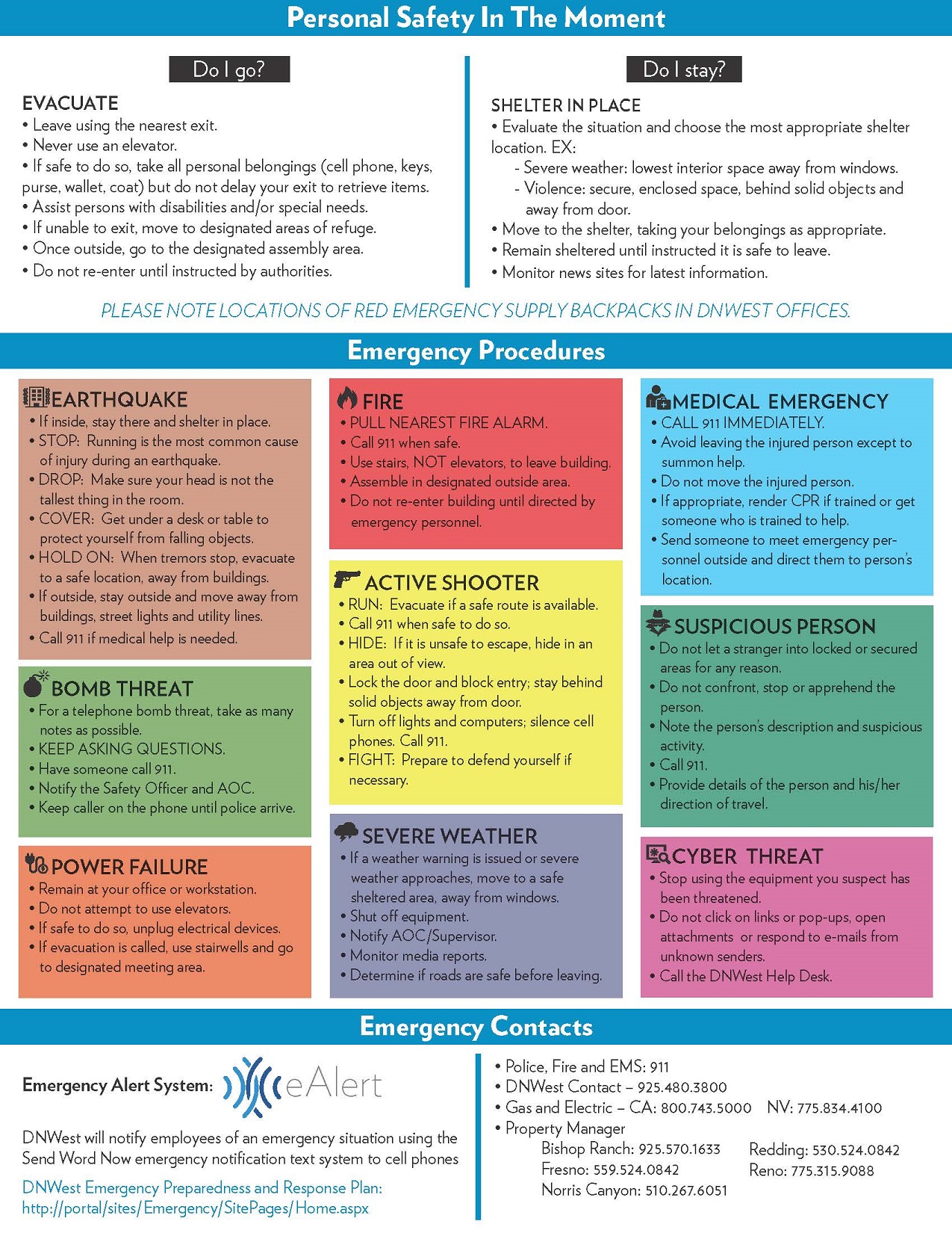 Emergency Response Training Volunteers