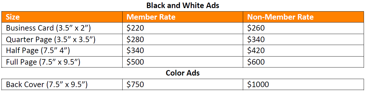 Rate sheet for ads