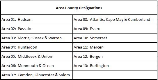 Area County Designations