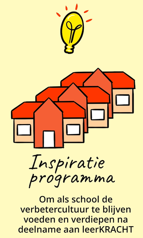 Afbeelding Inspiratieprogramma