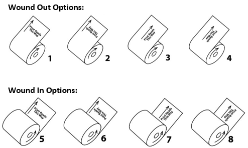 Wind Direction with Wound In and Out Options