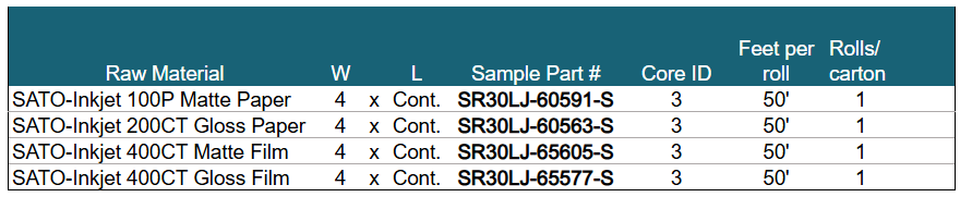 Thermal Label Samples