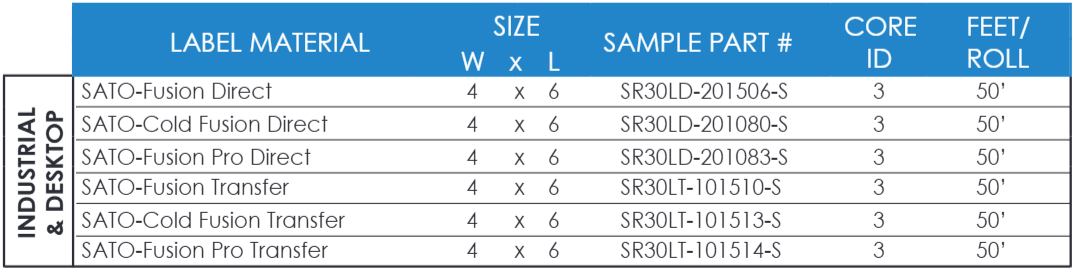 Thermal Label Samples