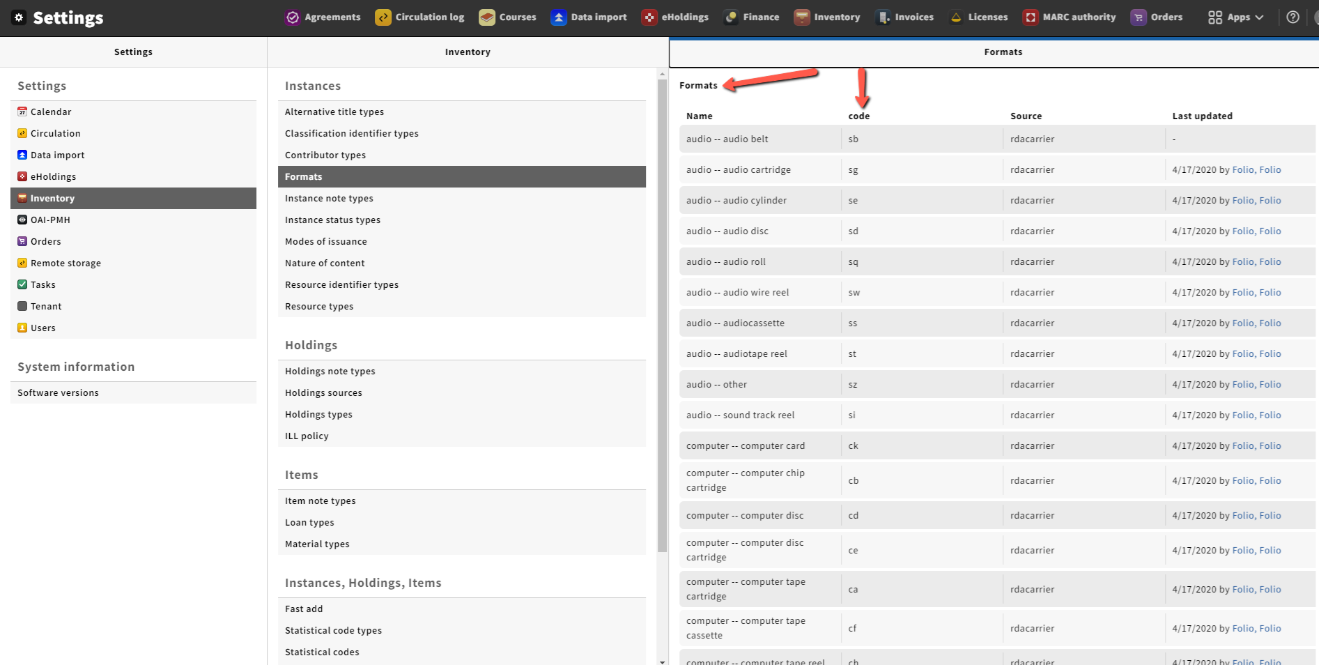 Instance Format Code