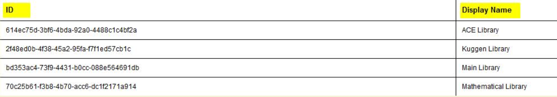 FOLIO Pickup Locations