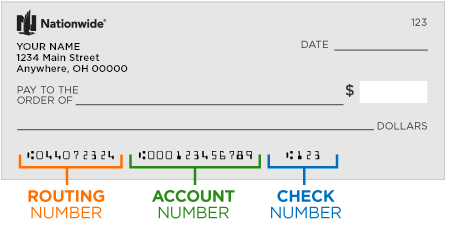 Routing Number: 9 Digits, Bank Account Number: 12 Digits 