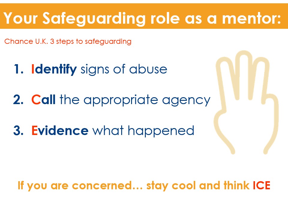 Safeguarding - Your Safeguarding Role as a Mentor slide