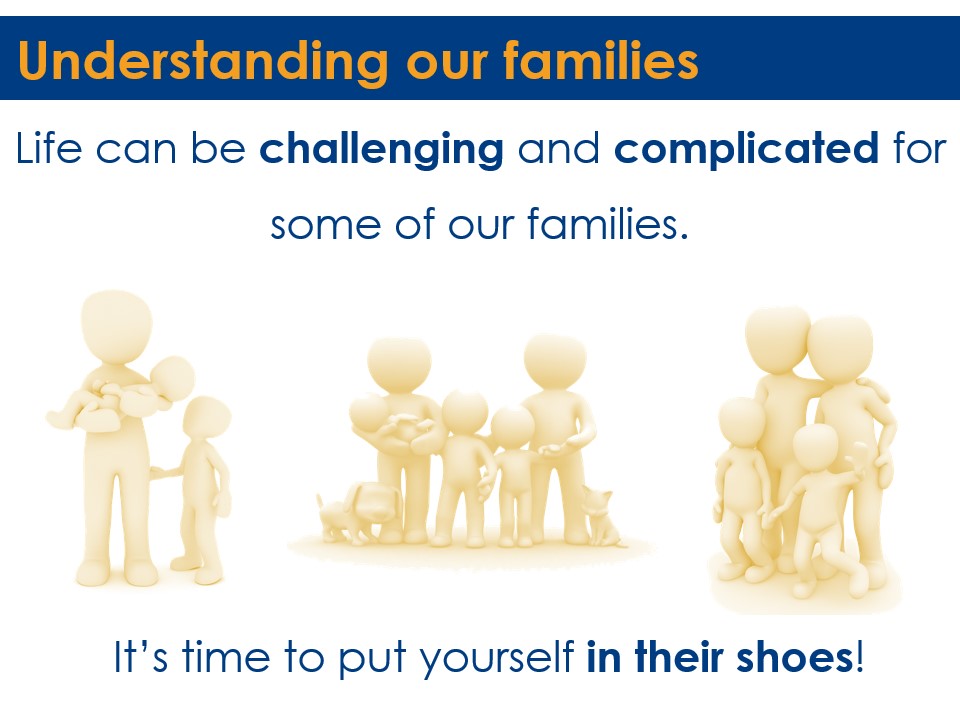 Safeguarding - Understanding our Families slide