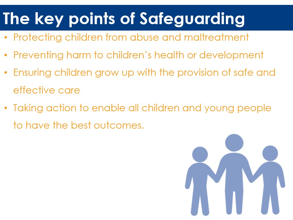 Safeguarding - The Key Points slide
