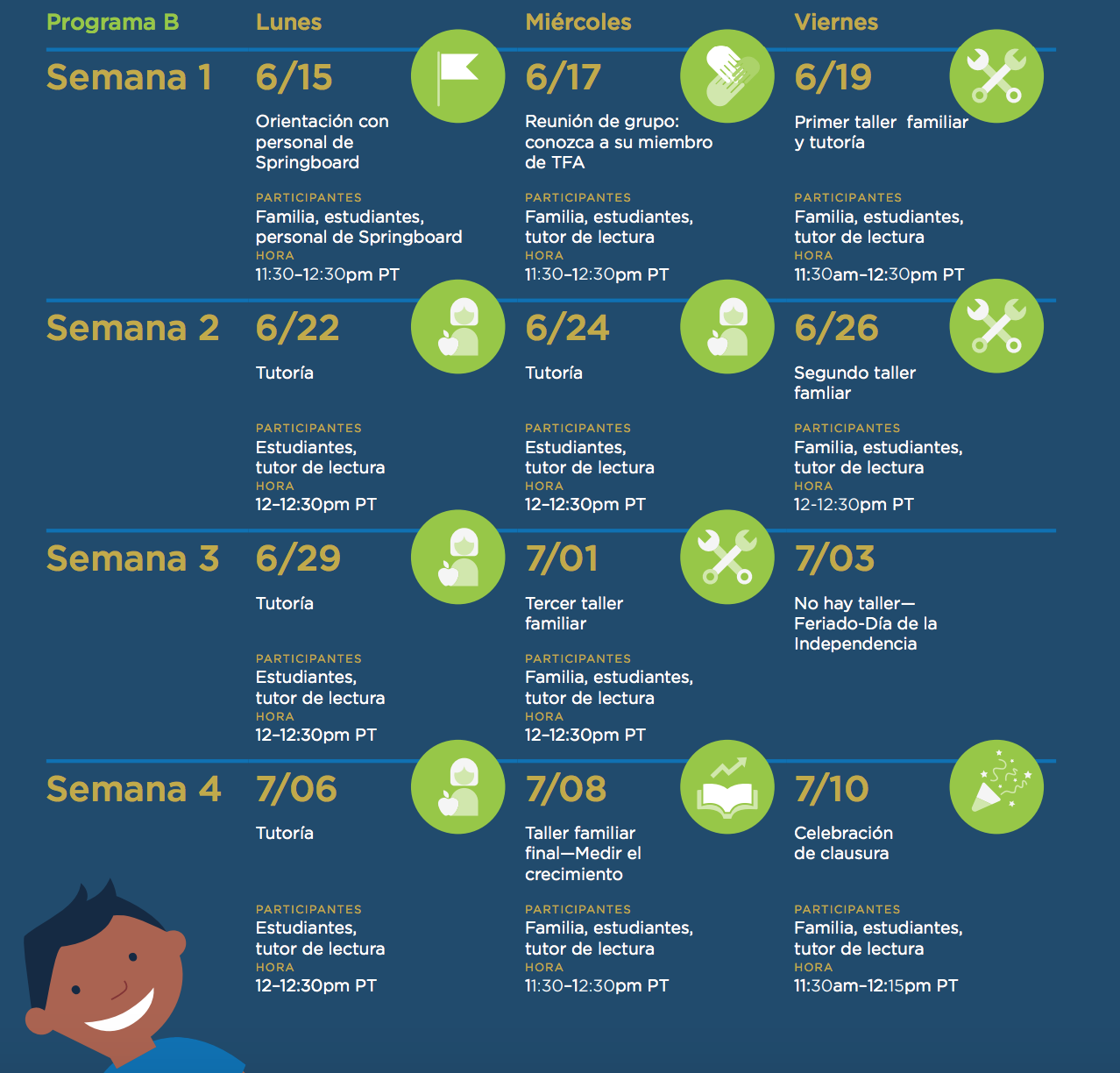 Springboard Learning Accelerator Horario B (PST)