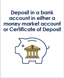 Deposit in a bank