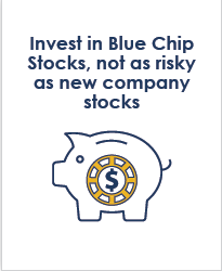 Invest in Blue Chip