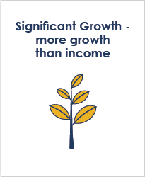 Significant Growth - More Growth