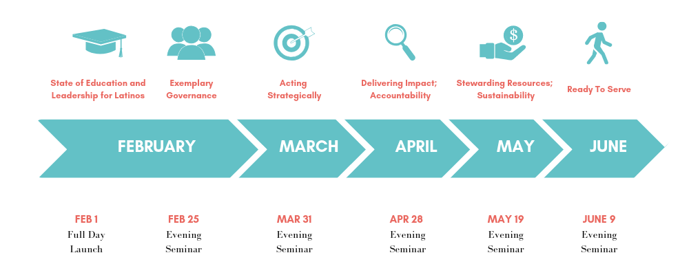 LBF Boston 2020 Program Dates
