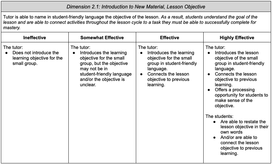 2.1: Introduction to New Material, Lesson Objective