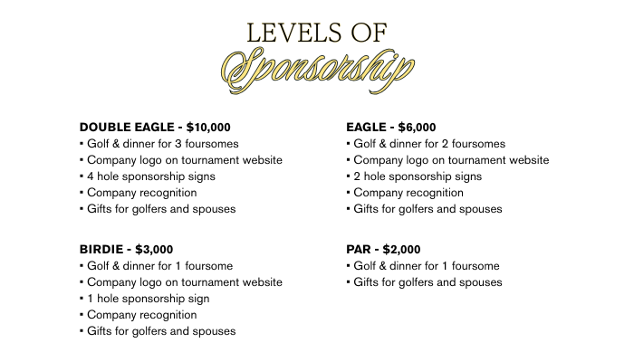 Sponsorship Levels