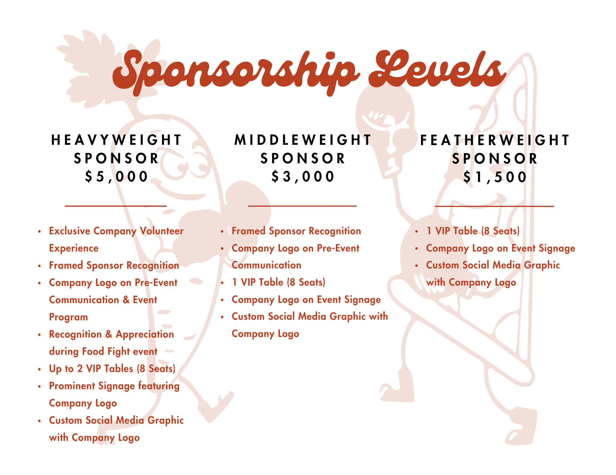 Sponsorship Levels