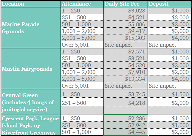 2027 NY Event Fee Schedule