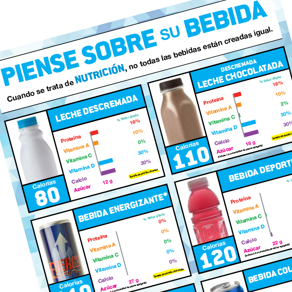 Think Your Drink flyer - Spanish