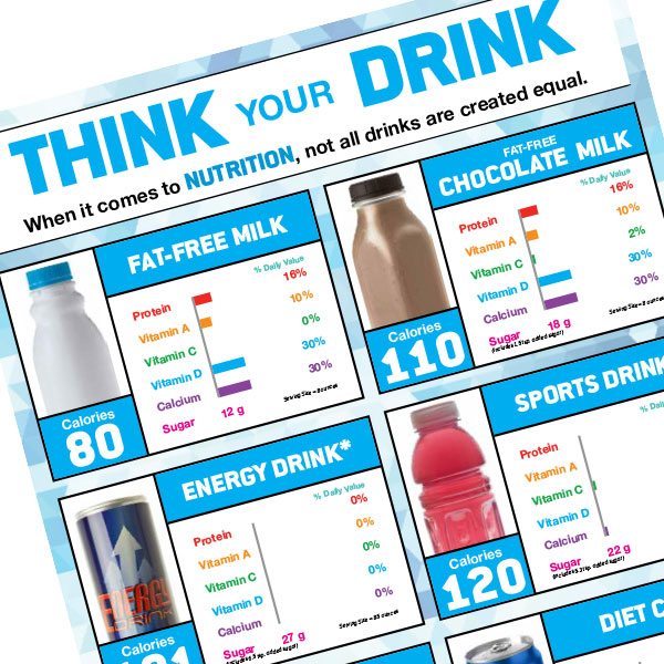 Think Your Drink flyer