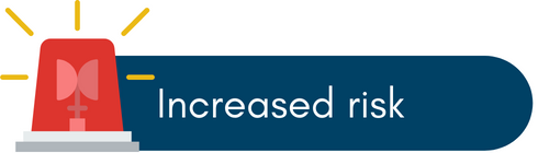 Alert - Increased risk