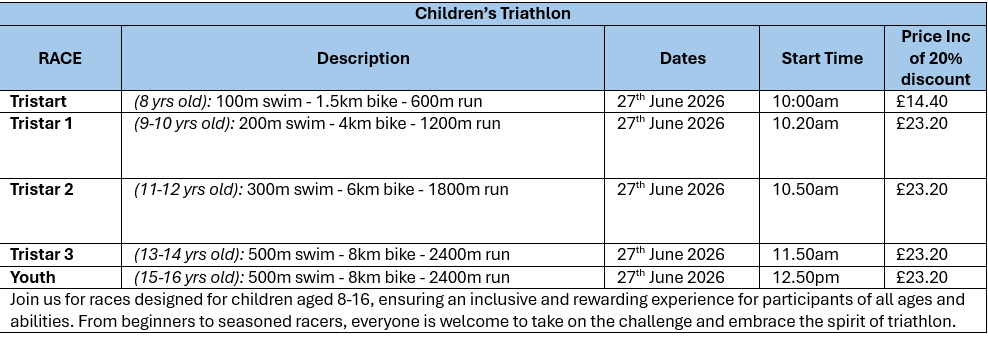 childrens Tri