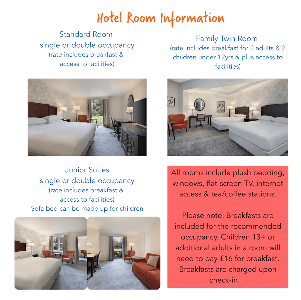 Hotel Room Information