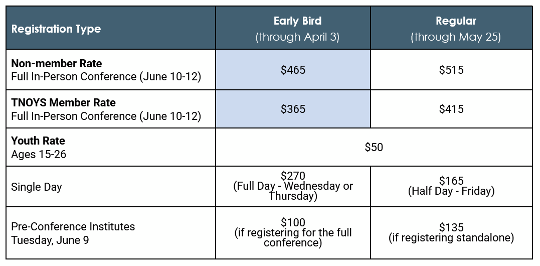 2026 Annual Conference Pricing Table