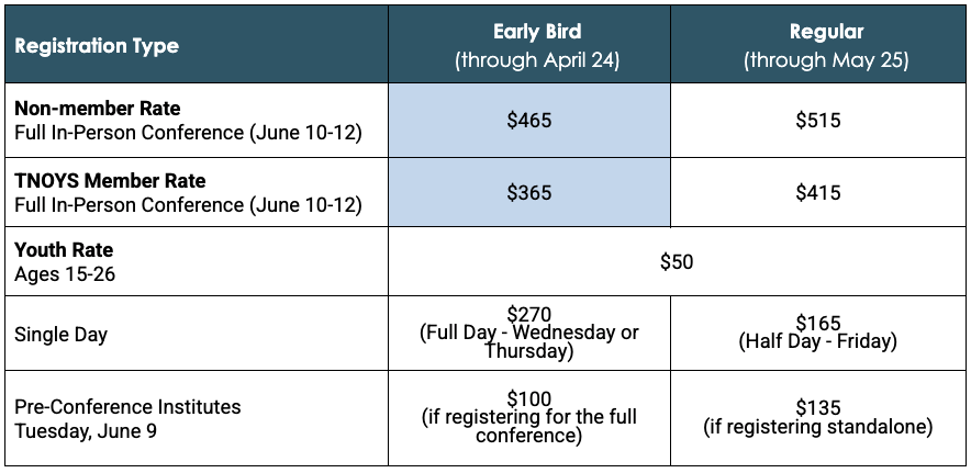 2026 Conference Early Bird Deadline Extension