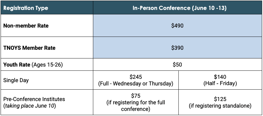 2025 Annual Conference Early Bird Pricing