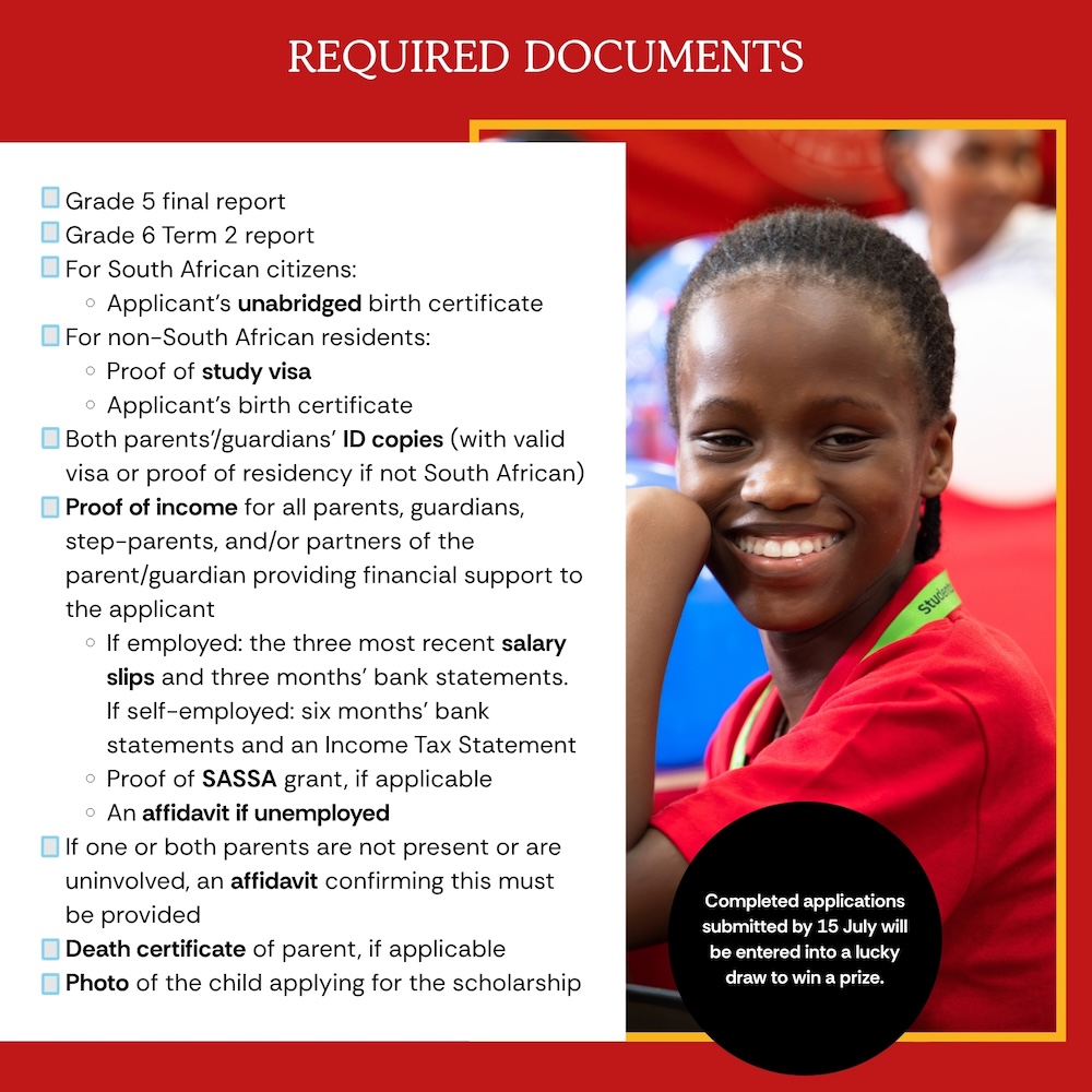 2028 Requirements