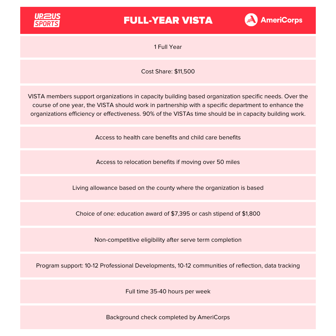Up2Us VISTA Full Year Program