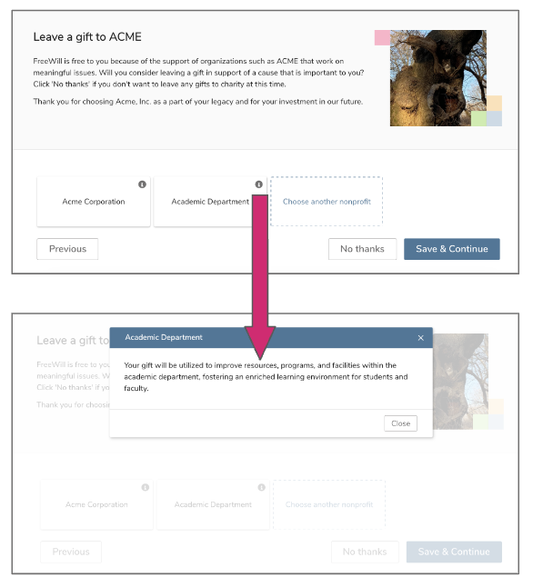 Designation description