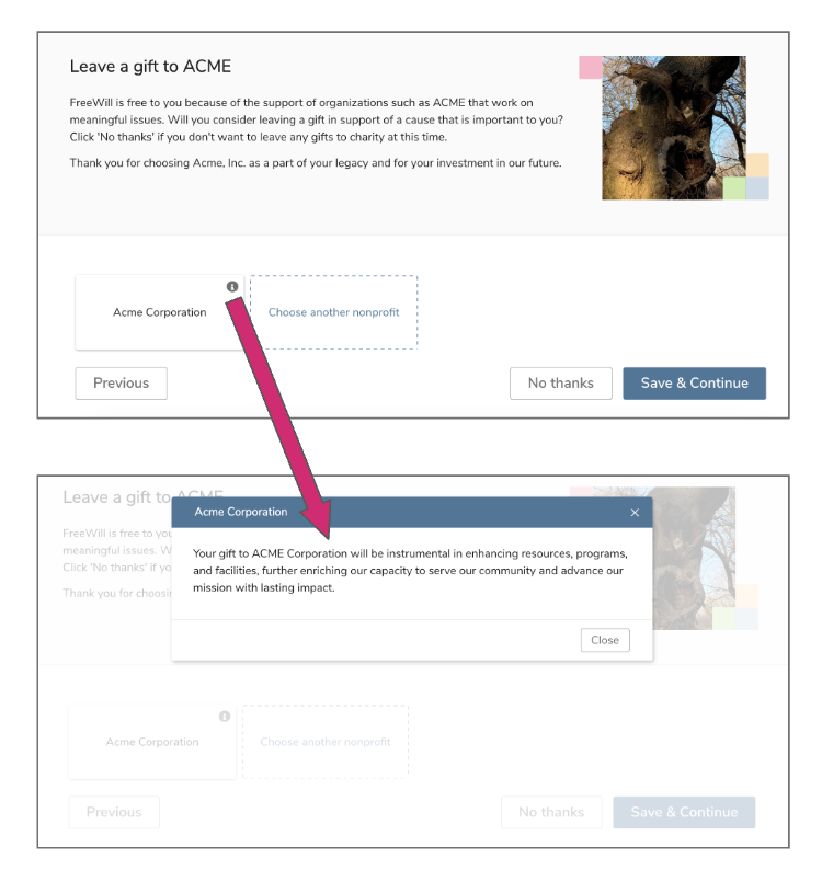 Designation description