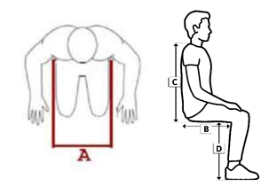 Measurements in sitting