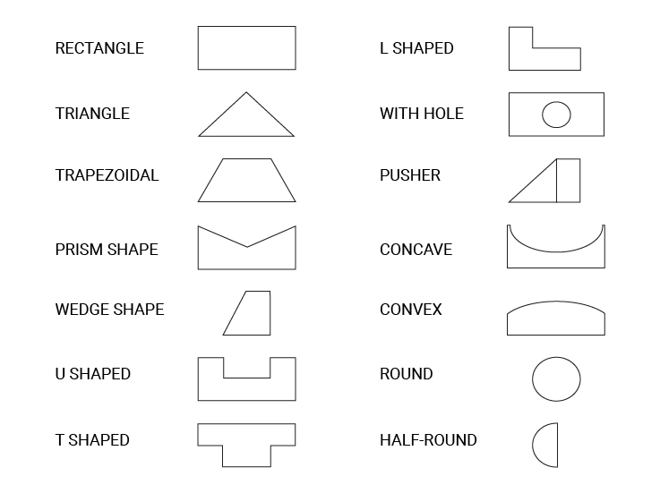profile shapes