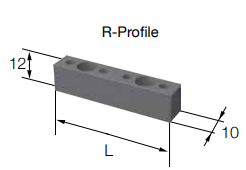 r profile