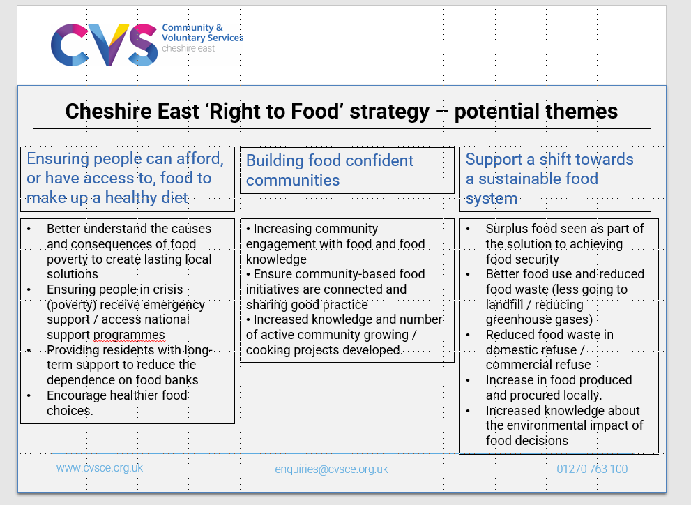 Food Strategy: Key Points In Germany’S Plans – LJXNRW