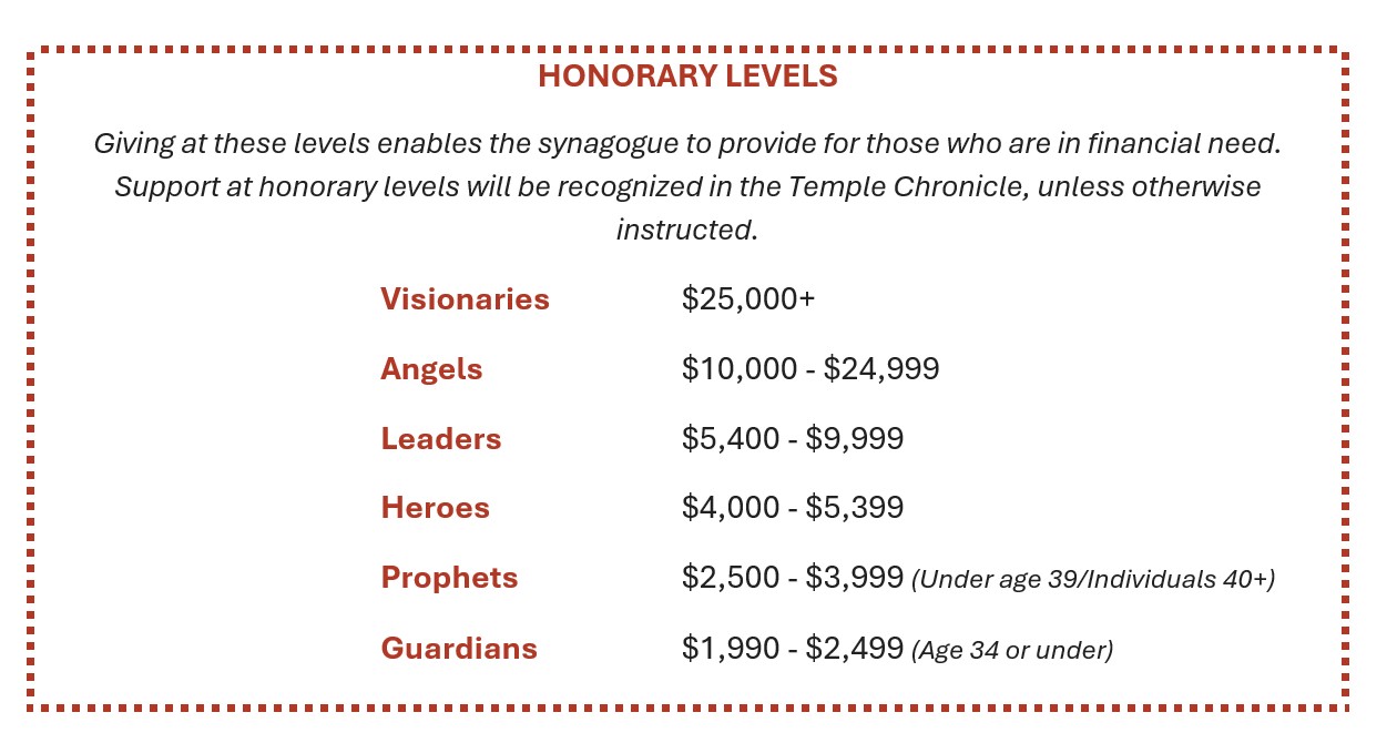 Honorary Levels