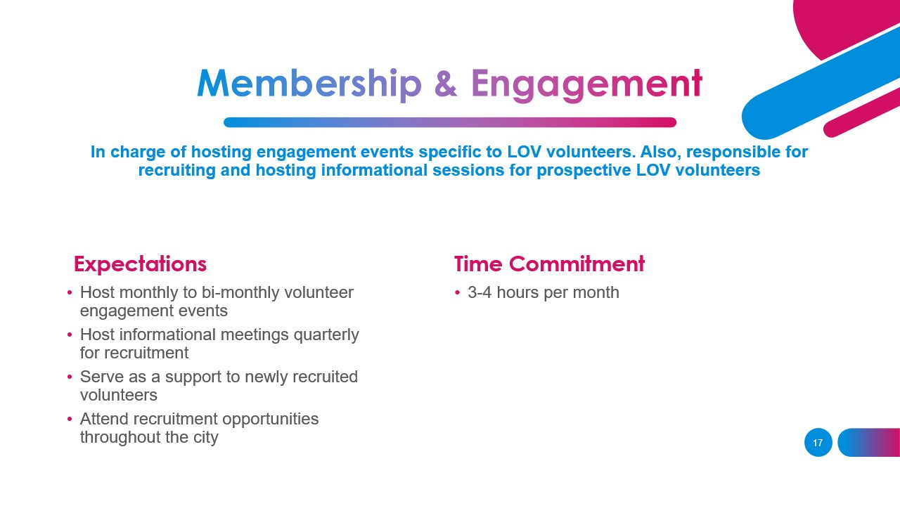 Membership & Engagement