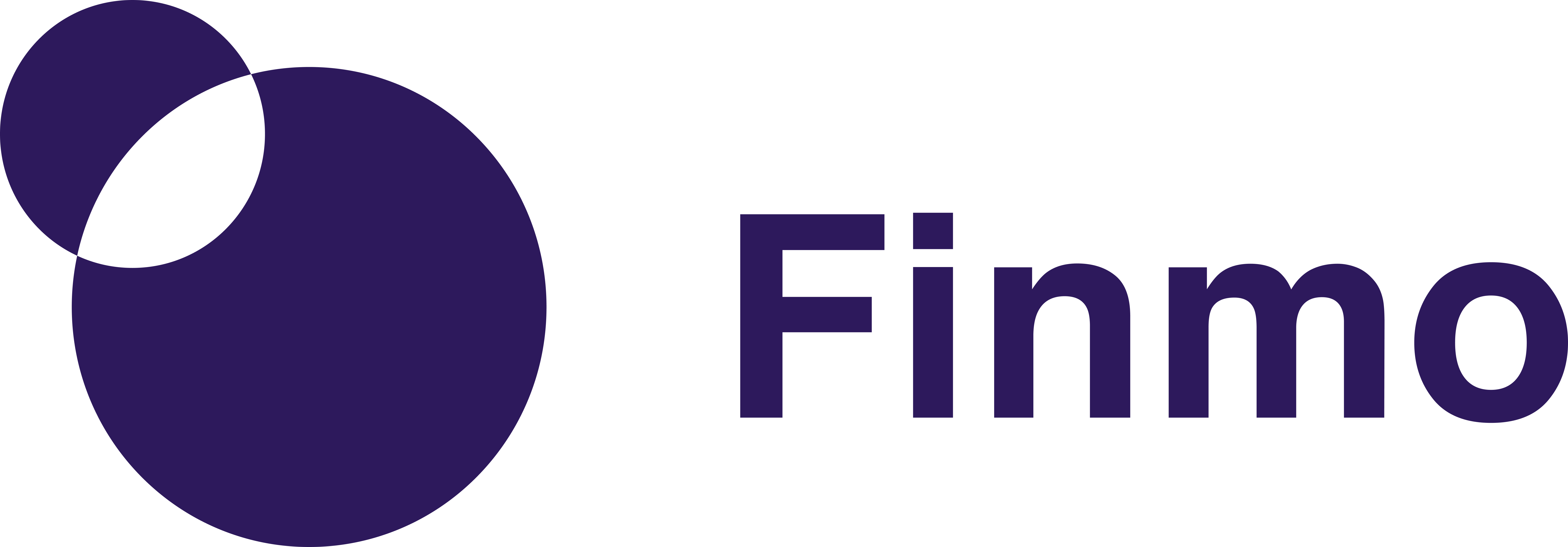 logo for Finmo