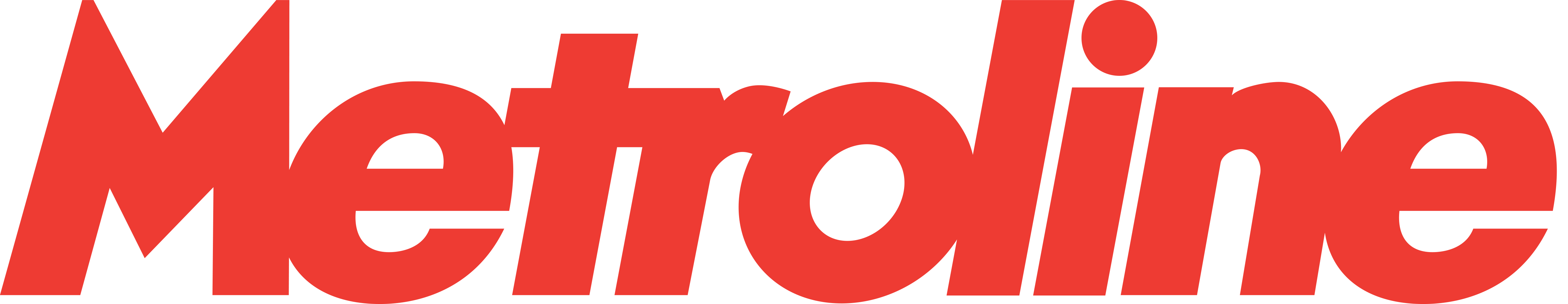 logo for Metroline Limited