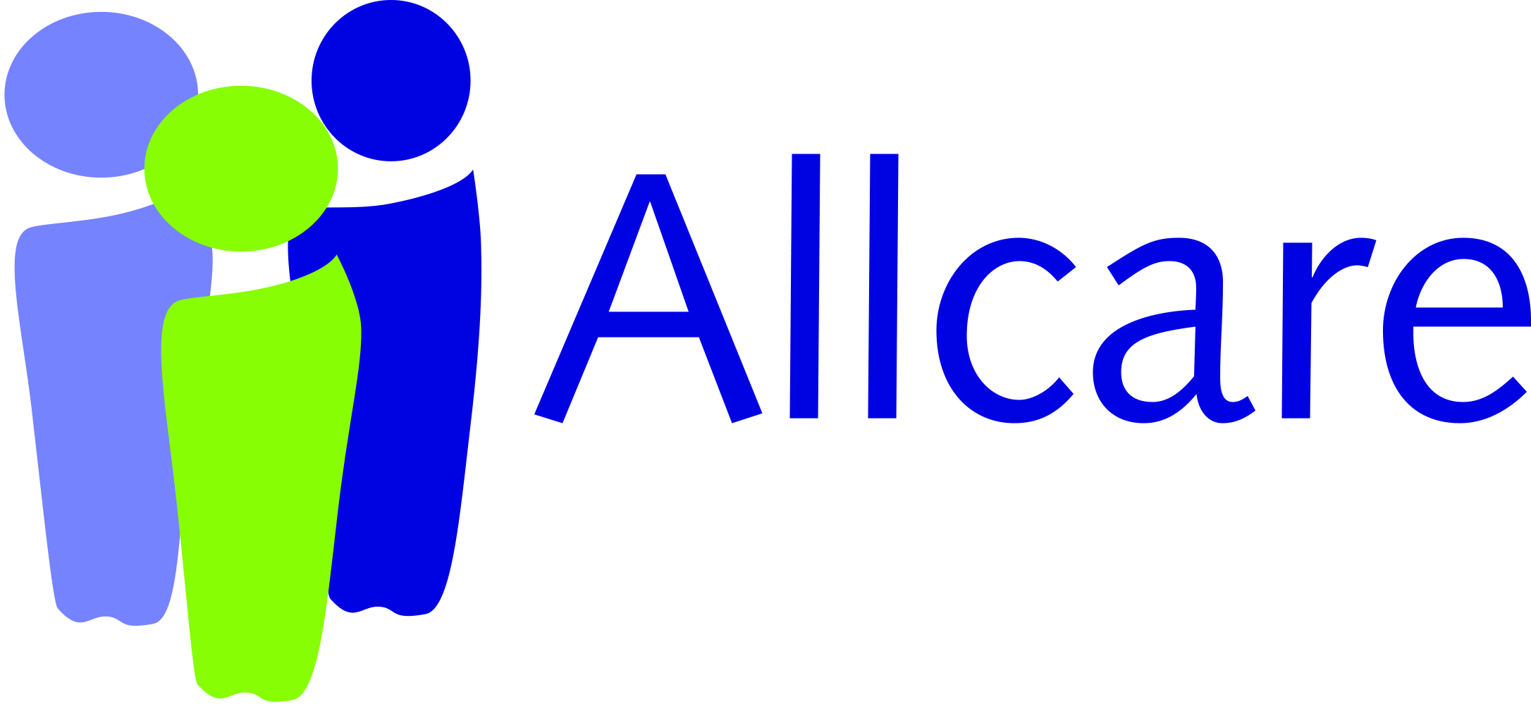 logo for Allcare Nurses Agency Ltd