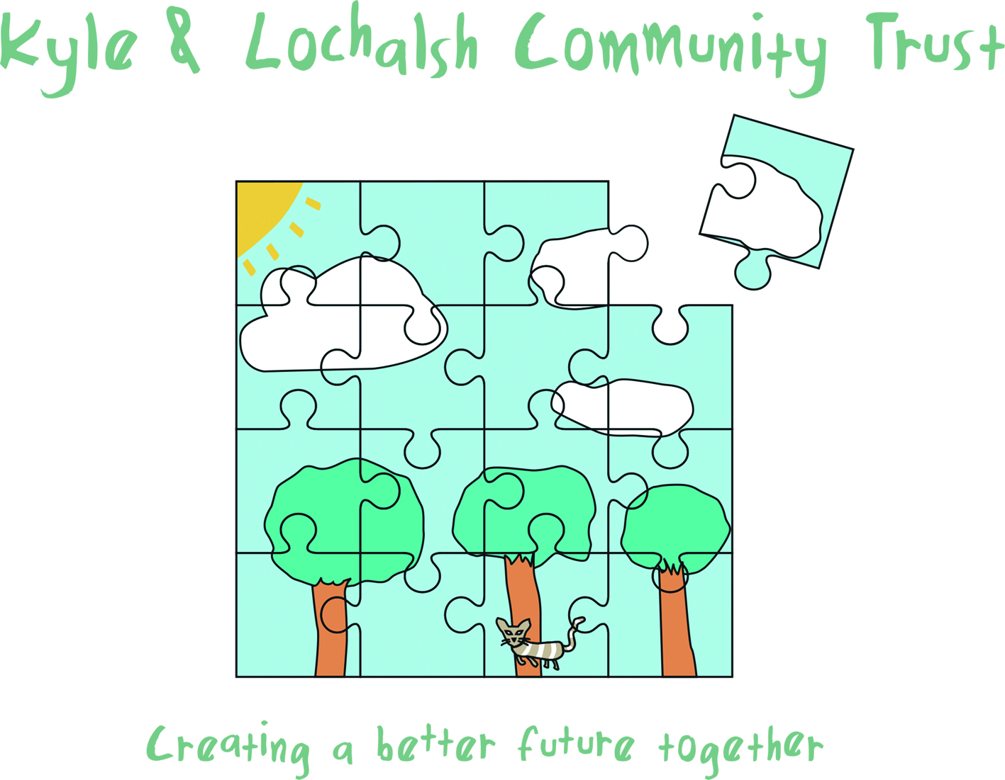logo for Kyle & Lochalsh Community Trust