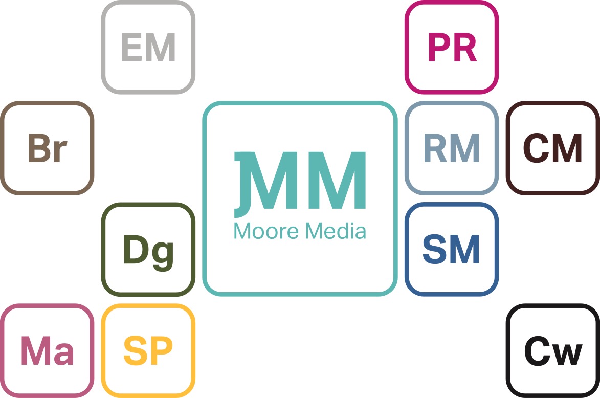 logo for Jayne Moore Media Limited
