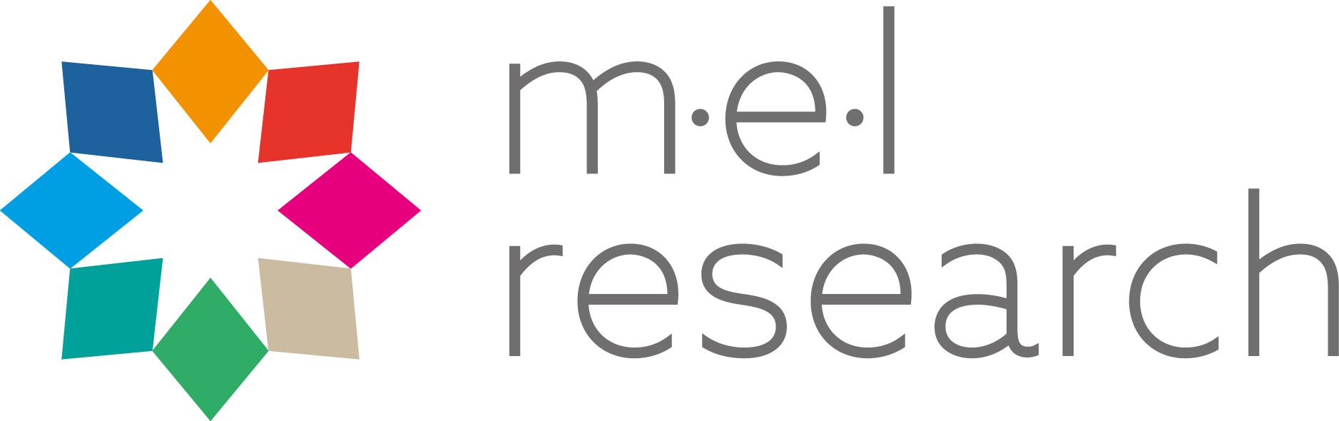 logo for MEL Research Ltd