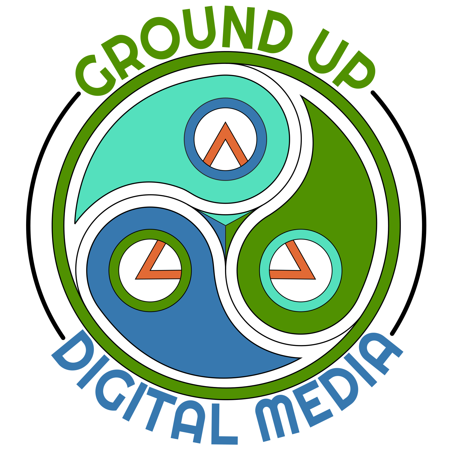logo for Ground Up Digital Media