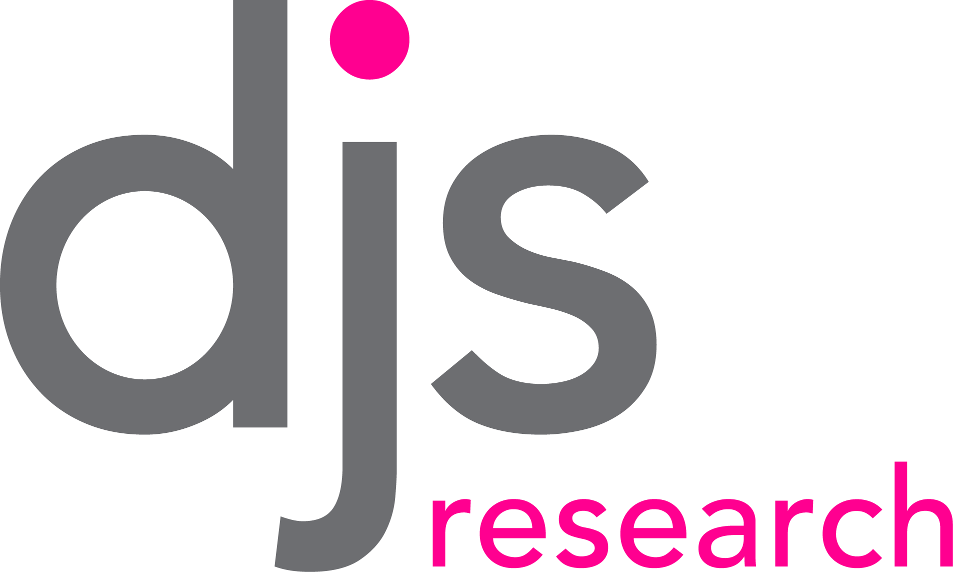 logo for DJS Research